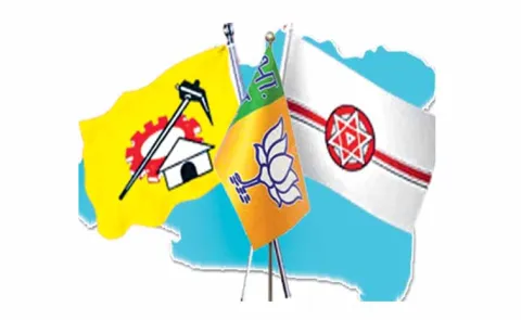  The alliance that shared Rajya Sabha seats