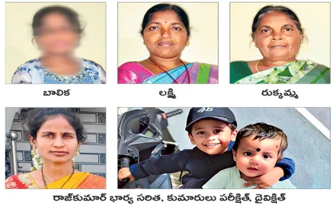 Six Murders in Three Hours: Daivalaguda Rajkumar in absconding