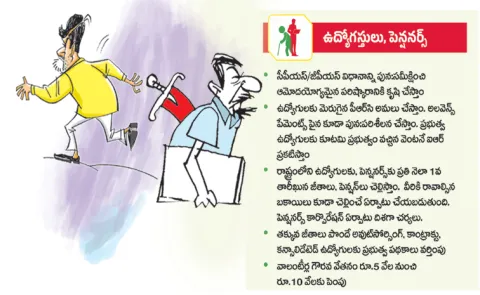 Employees are upset with Chandrababu Govt