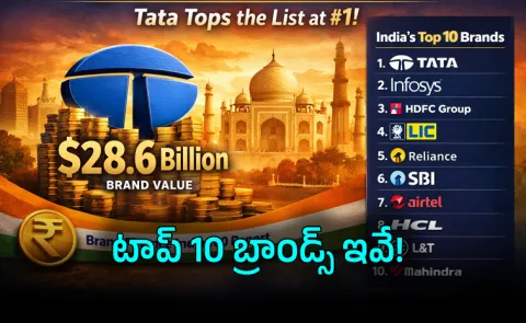 Tata Tops India Brand Power List Infosys, HDFC, LIC in Top 10 check full details