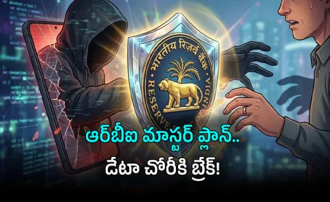 RBI Triple Guardians Data Security Framework Shield Bank Accounts