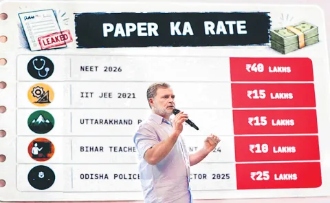 Rahul Gandhi calls for political consensus to end the paper-leak industry
