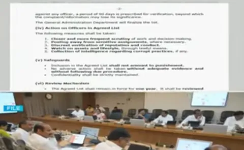 Employees concerns regarding the  Agreed List  system GO