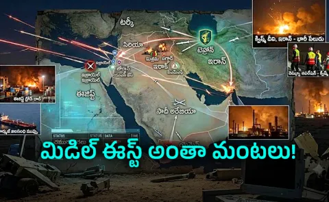 Middle East on Fire: US Strikes Iran as Regional War Expands