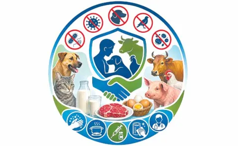 Today is World Zoonoses Day
