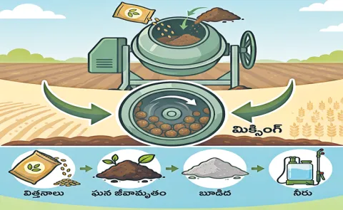 Sagubadi: Production of seed pellets using a concrete mixer