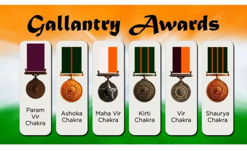 President Droupadi Murmu approves 78 Gallantry awards