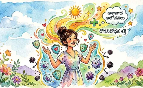 Brain Rewiring With Positive Thinking Health Benefits