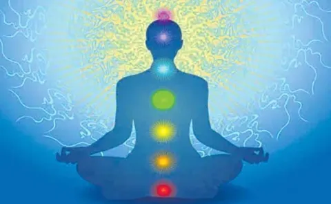 Kundalini Awakening Six Chakras Rajayoga Spiritual Journey