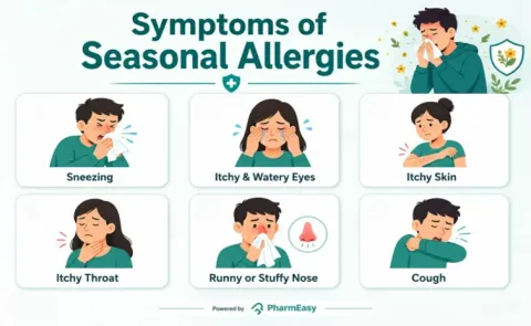 Allergies and Sinus Problems Worsen in Monsoon
