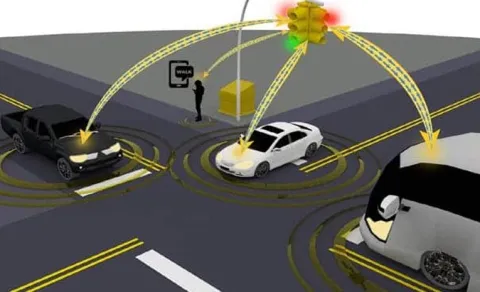 Talking Cars in India Govt Unveils Mandatory V2V Safety Rules