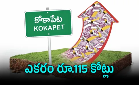 Hyderabad Kokapet land Record Price HMDA auction