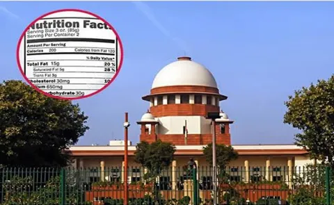 Supreme Court Pushes FSSAI for Tougher Packaged Food Warning Labels