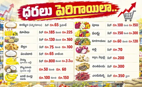 Essential commodity prices are rising sharply in Andhra Pradesh