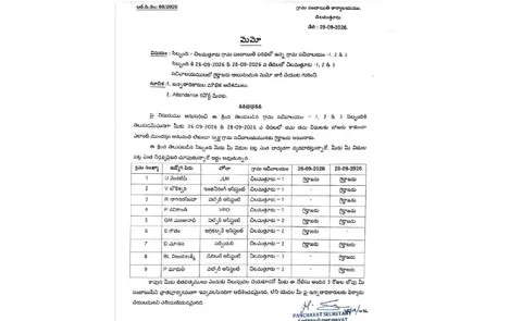 Memos to Secretariat employees who participated in the dharna