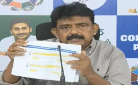 Ysrcp Leader Perni Nani Fire On Chandrababu And Nara Lokesh