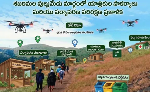 Pullumedu Route: Facilities & Drone Security for Sabarimala Pilgrims
