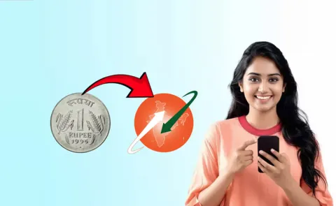 BSNL Re 1 Offer Extended Mobile Recharge Prepaid Plan