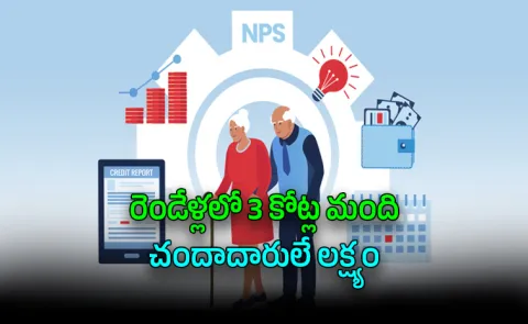 NPS Tatkal Scheme Open Instant NPS Account via UPI on BHIM App
