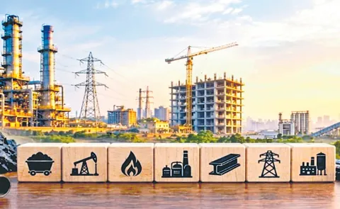India core sector growth climbed to 7.9percent in September 2026