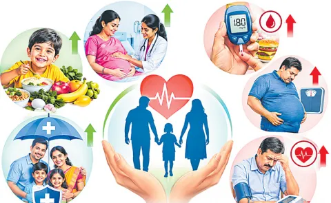 Telangana has the highest share of caesarean sections in the country