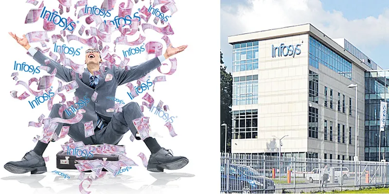 100 Infosys-shares, bought in 1993, would've made you a crorepati - Sakshi