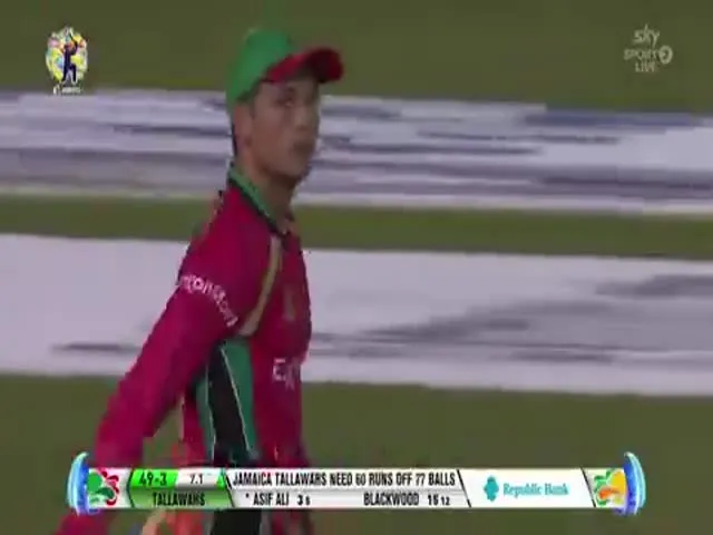 Pakistan batsman Asif Ali In Trouble After Hitting Keemo Paul 