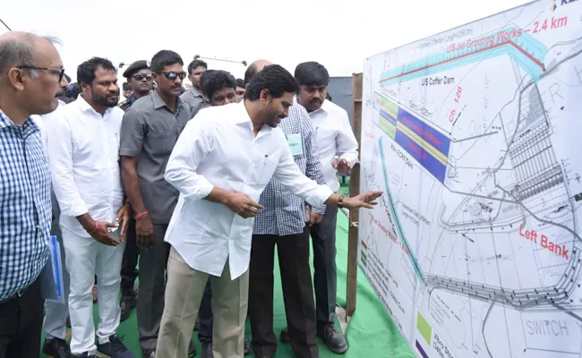 Two Years YS Jagan Rule AP Reverse Tendering - Sakshi