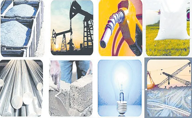 India core sector output increases by 7. 8percent in January - Sakshi