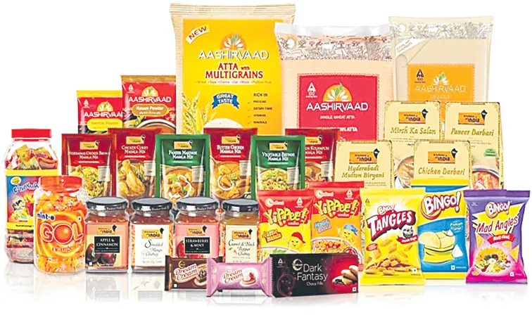 ITC Reports 12percent Increase In FMCG Consumer Spending
