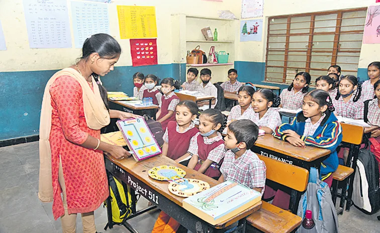 Appointment Documents for new teachers in Telangana