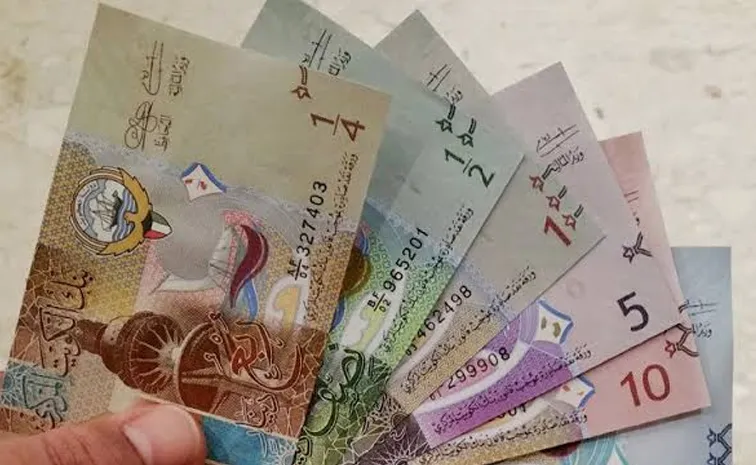 highest valued currencies in the world in 2024 Forbes