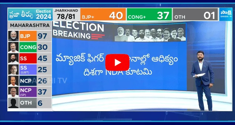 Congress Leader Bellaiah Naik Comments On Maharashtra And Jharkhand Election Result