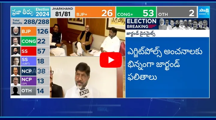 Exit Polls Get Reverse In Jharkhand