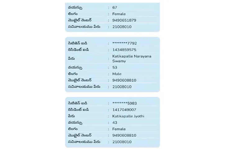 Non communicable diseases survey riddled with errors