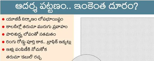 సమస్య