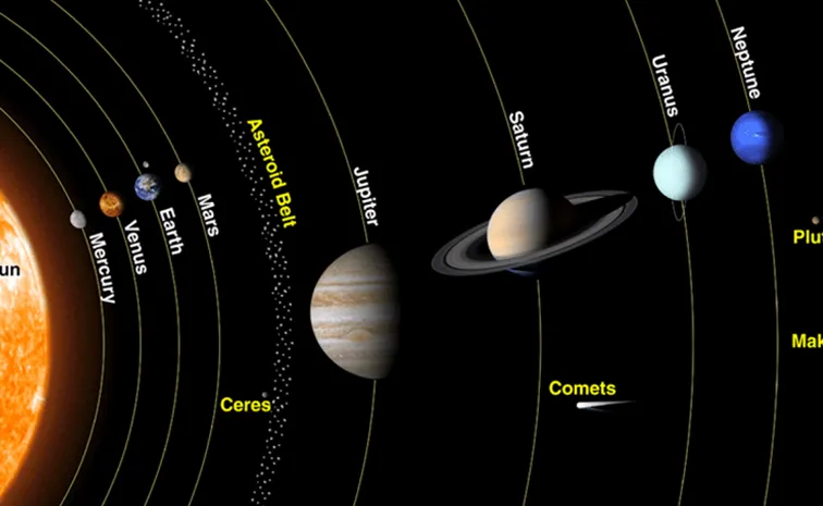 Did you Know This Planet Has Most Number Of Moons Check Details Here12