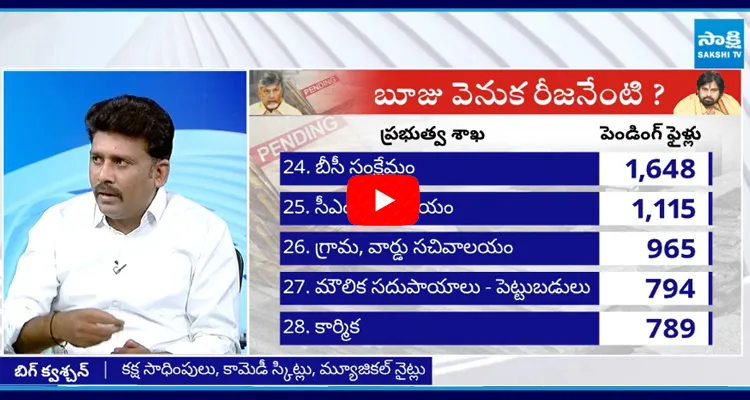 YSRCP Karumuru Venkat Reddy Says Shadow CM Nara Lokesh Ruling in AP