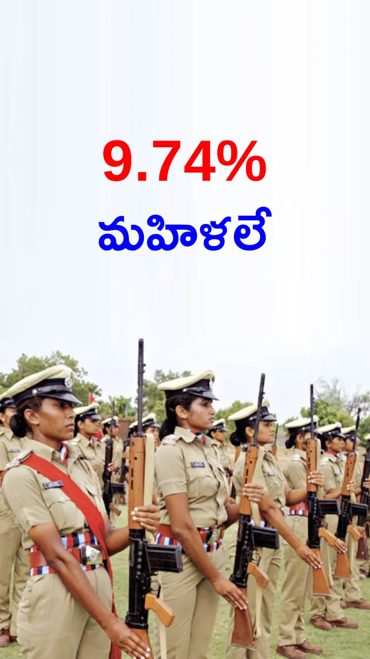 female personnel in the country's police department and Central Armed Police Forces 