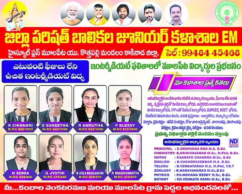 విజయం విద్యార్థులది..  ప్రచారం నాయకులది..! 