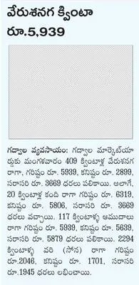 అనవసర