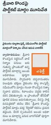 కరెంట్ షాక్తో పెయింటర్ మృతి