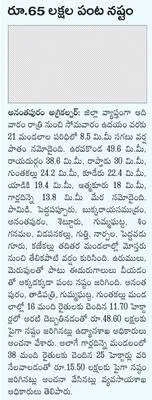 బీటెక