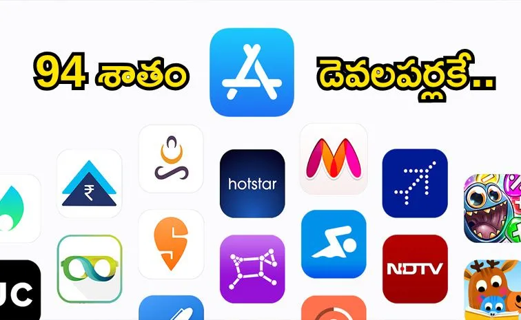 India alone App Store ecosystem facilitated Rs 44447 crore in 2024