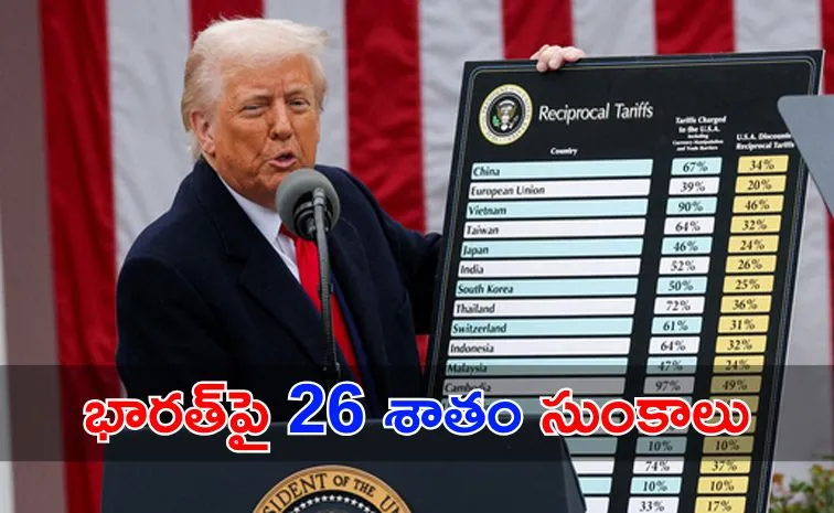 US announced 26 percent reciprocal tariff on imports from India