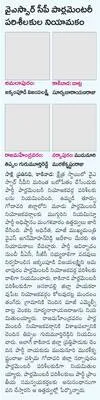 మండల