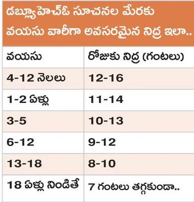 నిద్ర