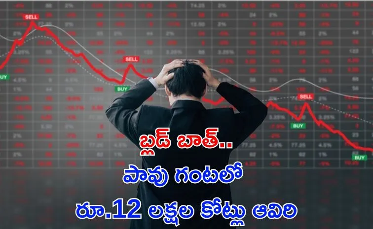 stock market updates on april 7 2025