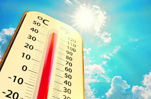 పెరుగుతున్న ఉష్ణోగ్రతలు 