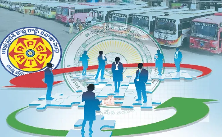 APSRTC Employees fires on Andhra pradesh Govt